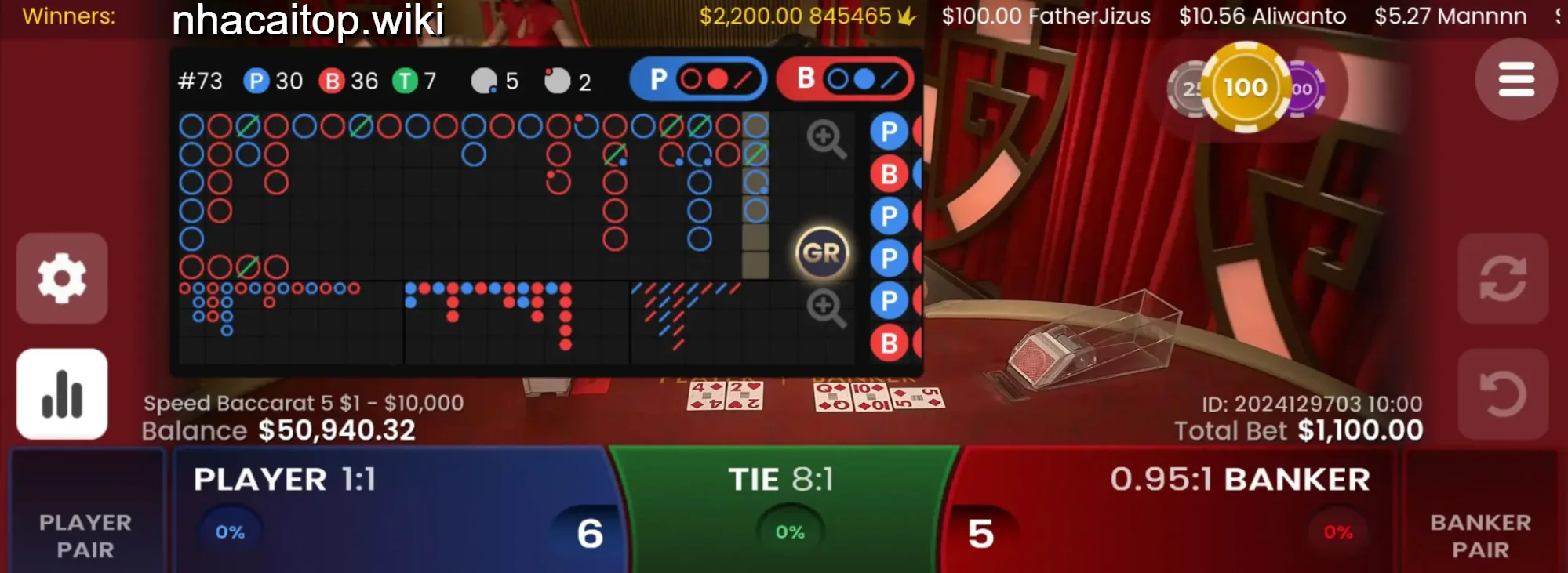 Baccarat tại nhà cái trực tuyến