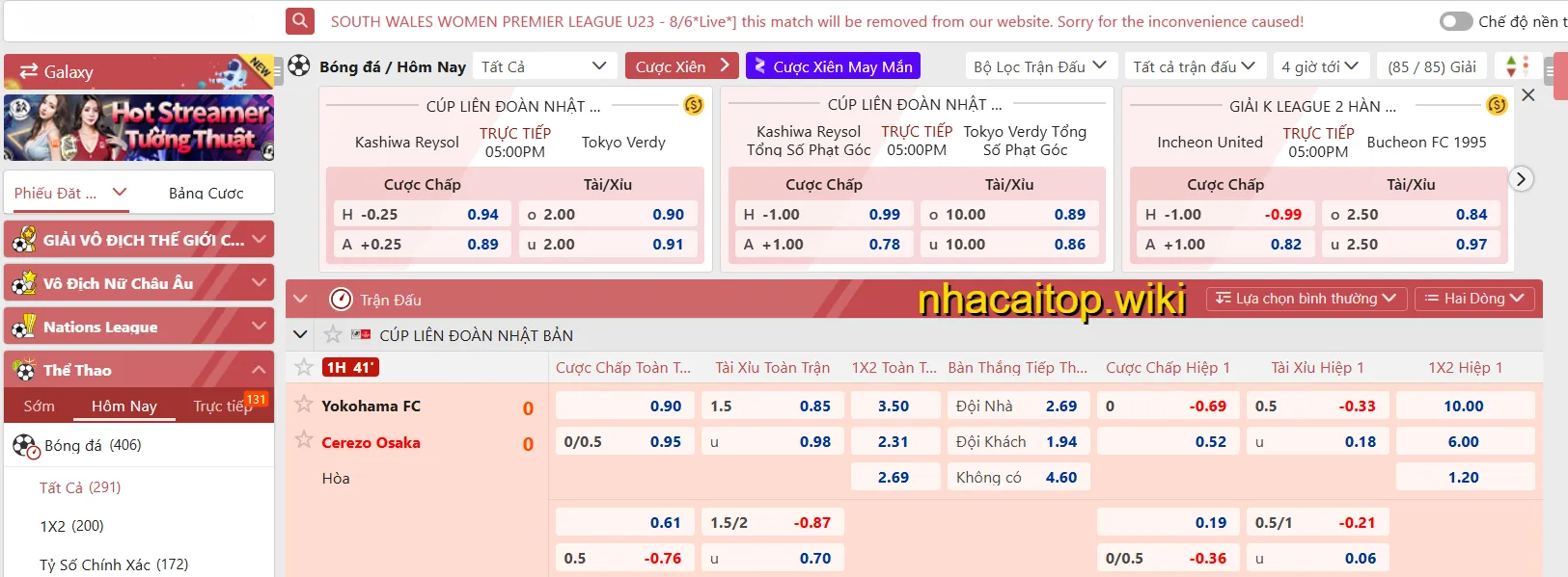 Bảng kèo thể thao tại nhà cái 12BET