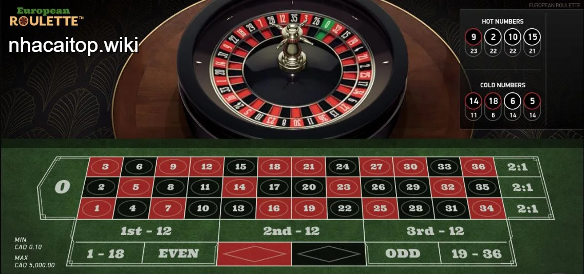 Roulette